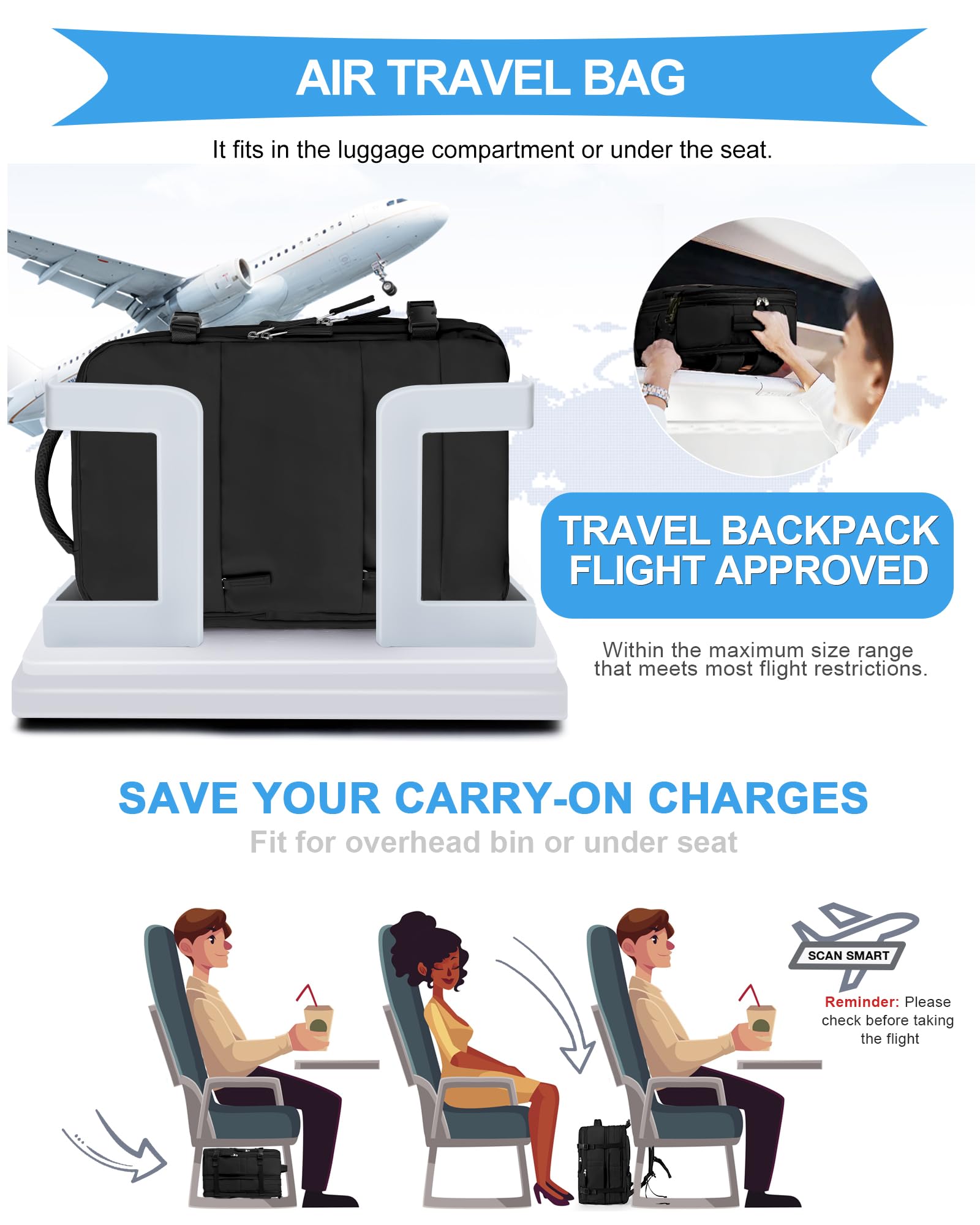 BJLFS Borse da Cabina per Ryanair 40x20x25 Bagaglio a Mano Zaino Borsa Zaino da Viaggio, Zaino da trekking,Zaino Easyjet 45x36x20,Zaino Casual per laptop da 14 pollici per scuola
