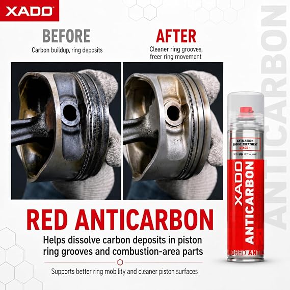 XADO RED ANTICARBON Engine Decarbonizer Spray - Removes Carbon Deposits & Restores Engine Performance, 320 ml