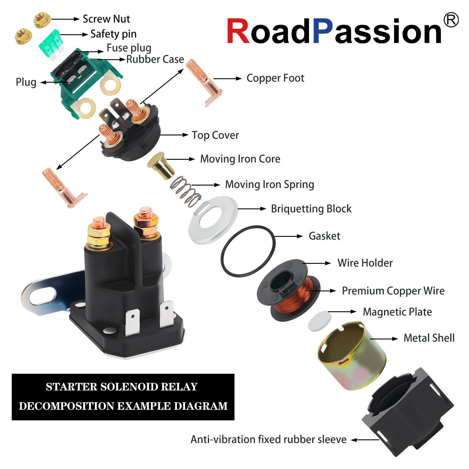 MaySpare Pole Starter Solenoid Relay Switch 145673, 53 OFF