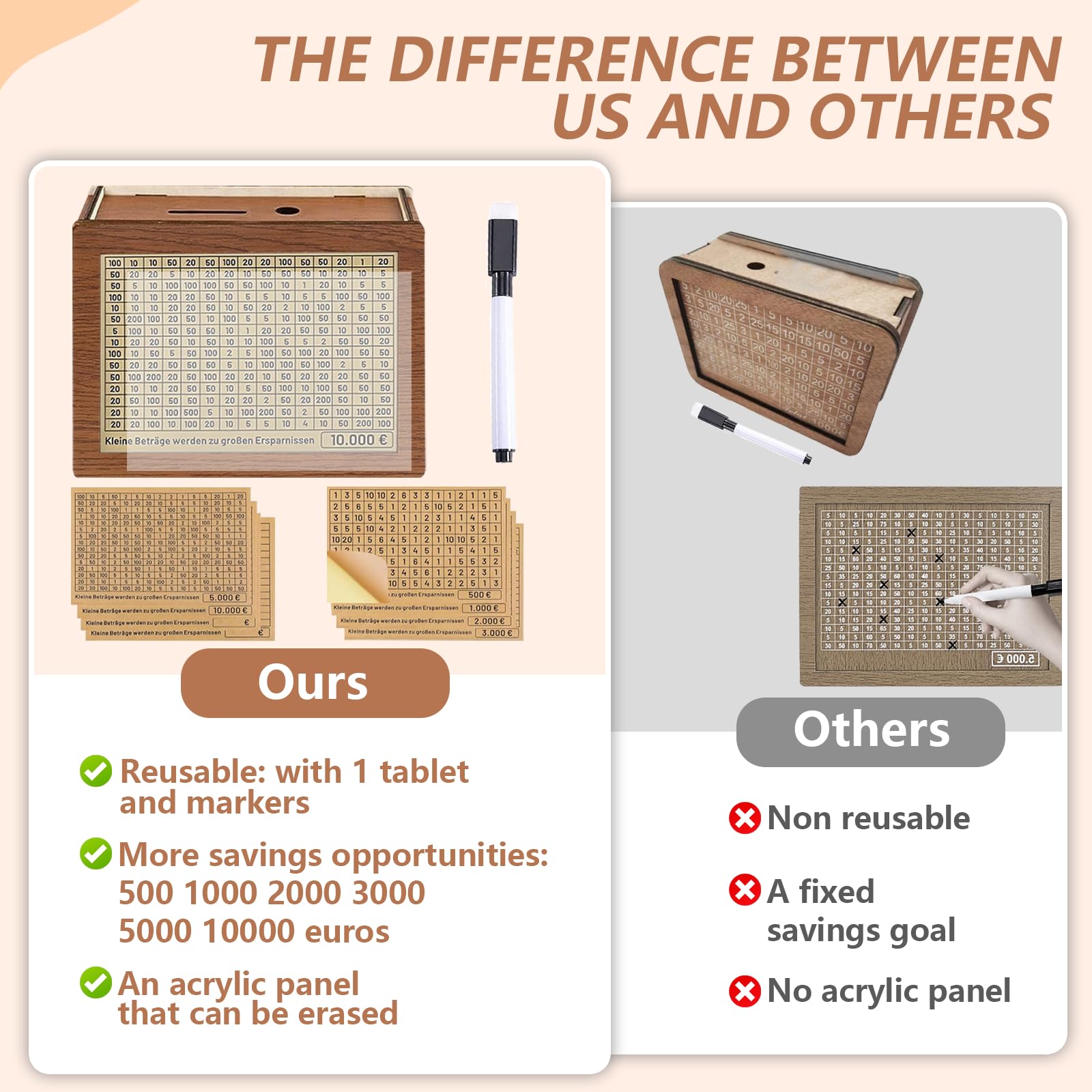 Salvadanaio Legno Con Contatore - 8 Adesivi Obiettivo Riutilizzabile Per Risparmi Fino A 10000€, Regalo Bambini E Adulti - Foto 5