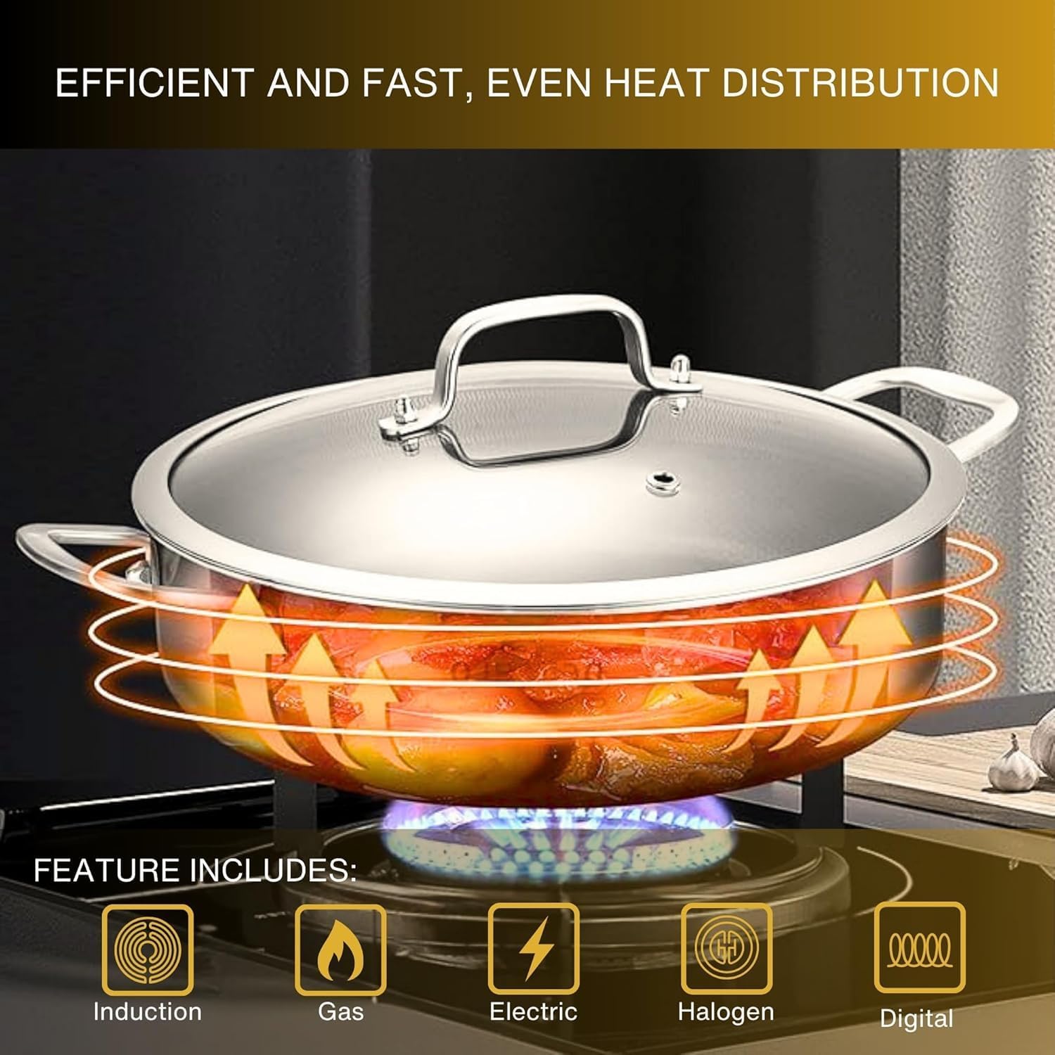 Tri Ply Stainless Steel Pan with Lid, Light & Thin Skillet Induction Cookware, Fast Heating Saute Frying Pan, Multipurpose Steel Pans for Cooking, Simmering & Reheating, Sartenes de Acero Inoxidable