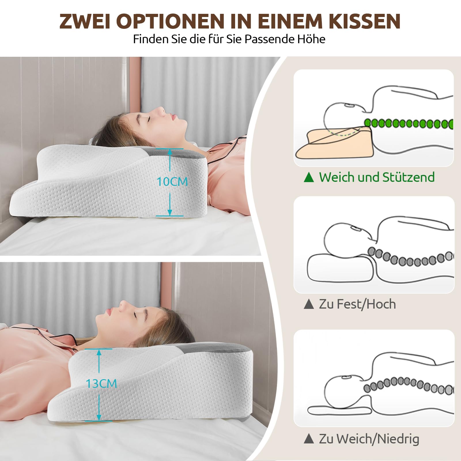 DONAMA Almohada cervical de espuma viscoelástica, almohada para dormir de lado, espalda y boca abajo