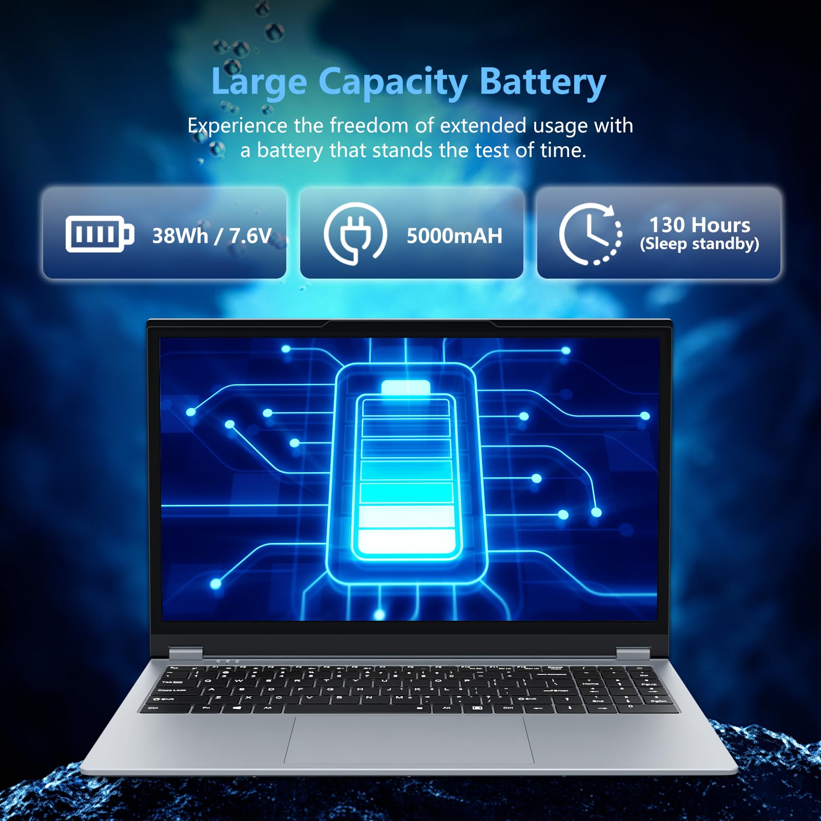 PC Portatile 2 in 1 Touchscreen 15,6 Pollici Ryzen R3-3200U (fino a 3,5 GHz), Win 11 Notebook 16GB DDR4 RAM 1TB SSD 360° Rotation Touchscreen FHD IPS, Laptop Tastiera Retroilluminata RJ45 WIFI5 HDMI