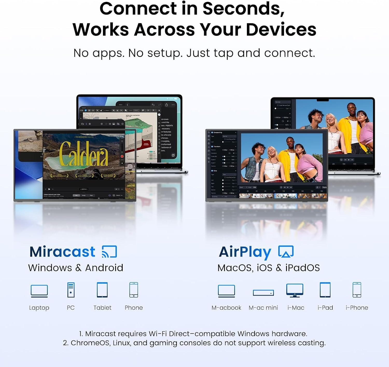 UPERFECT Monitor Portatile Wireless con 8000mAh Batteria, 15.6 Pollici 125% sRGB Display Mobile Schermo IPS FHD con Custodia/Tastiera per per PC/Laptop/Phone/Console, Supporto AirPlay/Miracast