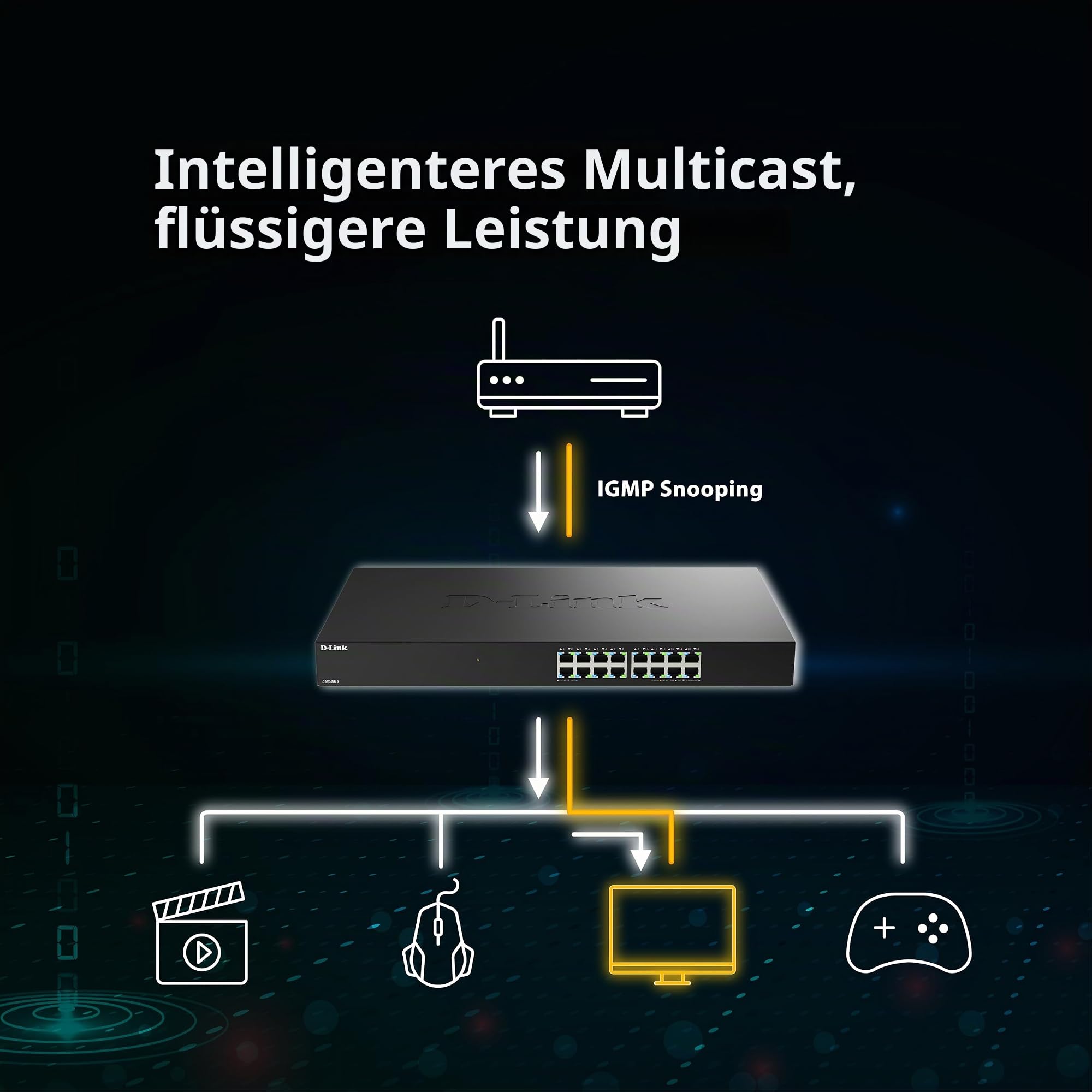 D-Link DMS-1016 16-Port 2,5G Multi-Gigabit Unmanaged Switch | Lüfterlos, Metallgehäuse, Plug & Play, Energieeffizient | Ideal für SOHO, Wi-Fi 6 / Wi-Fi 7 & IPTV