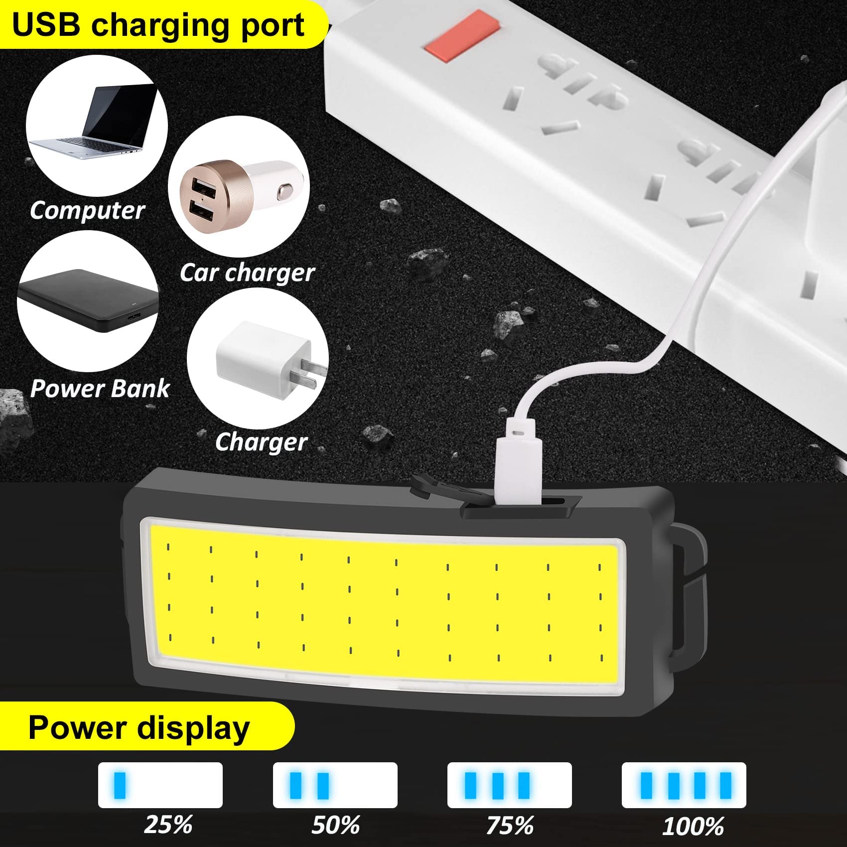 Wiederaufladbare Stirnlampen-Taschenlampe, 1500 Lumen Weitstrahl-LED-Stirnlampe, 3 Beleuchtungsmodi, leichte wasserdichte Lichtleisten-Scheinwerfer, geeignet für Outdoor, Laufen, Angeln, Camping