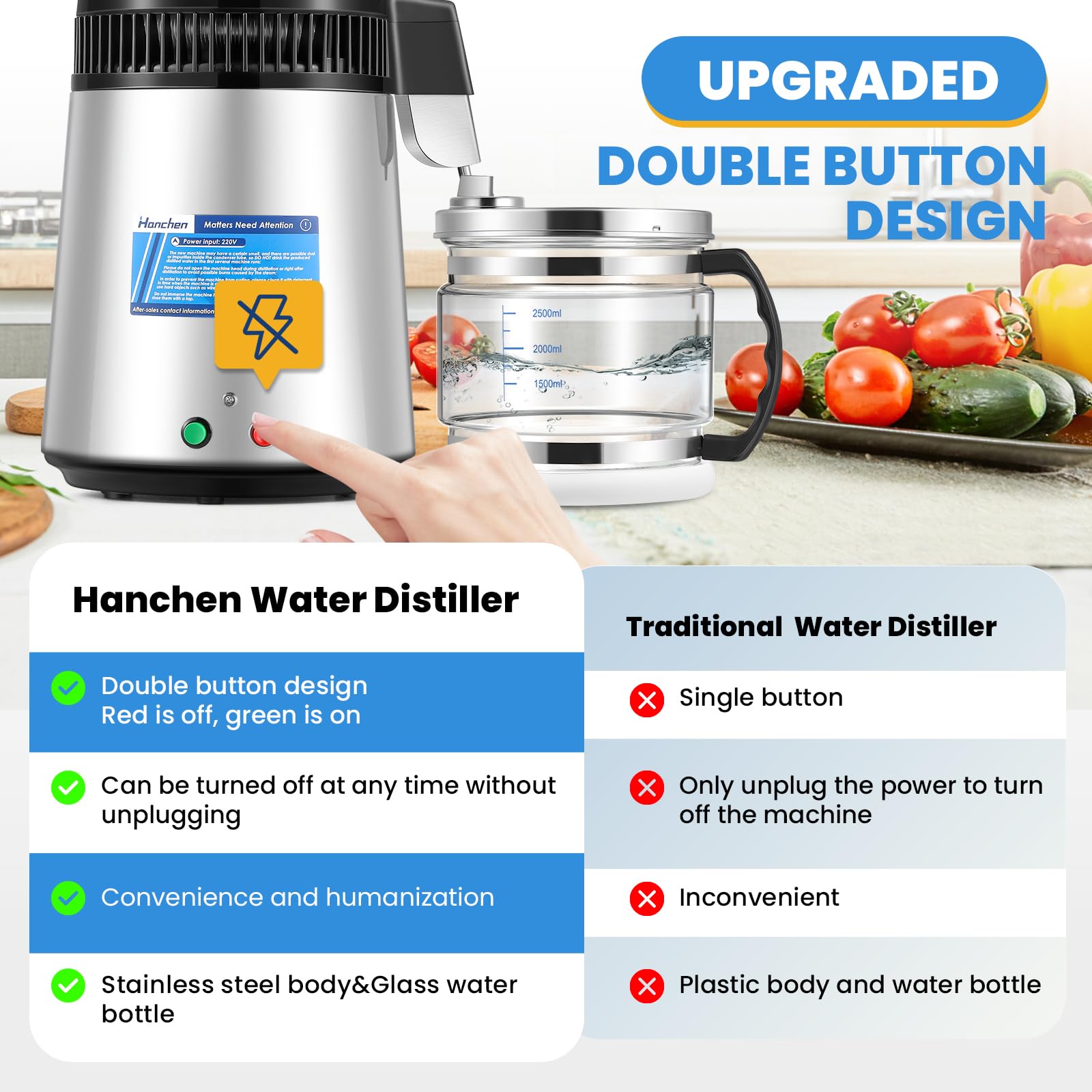 Hanchen Wasser Destilliergerät Wasser Destillierer 1L/H Wasserdestilliergerät Destilliertes Wasser herstellen 750W Edelstahl Distilleranlage mit Glaskanne | Reinwasser destilieren für Haus Labor