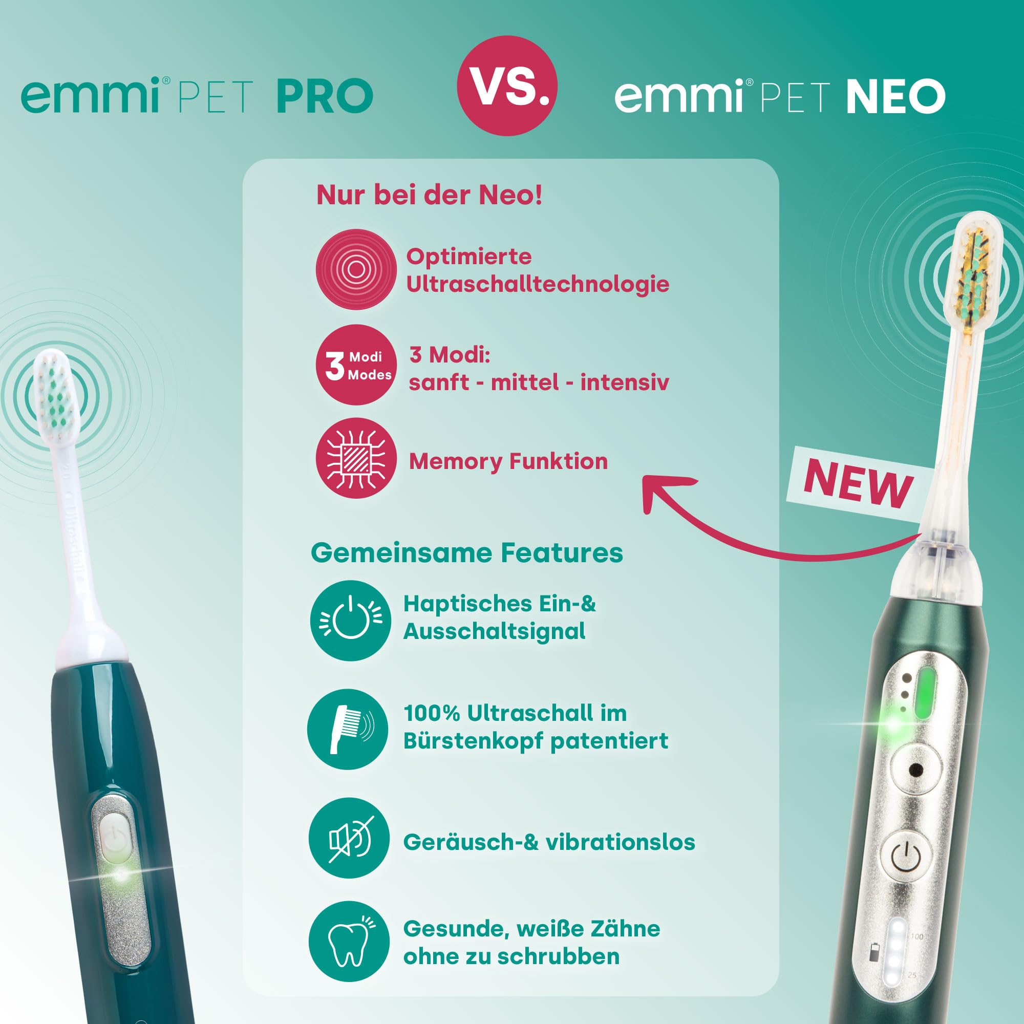 emmi-PET NEO ultradźwiękowa szczoteczka do zębów dla psów 3 tryby czyszczenia