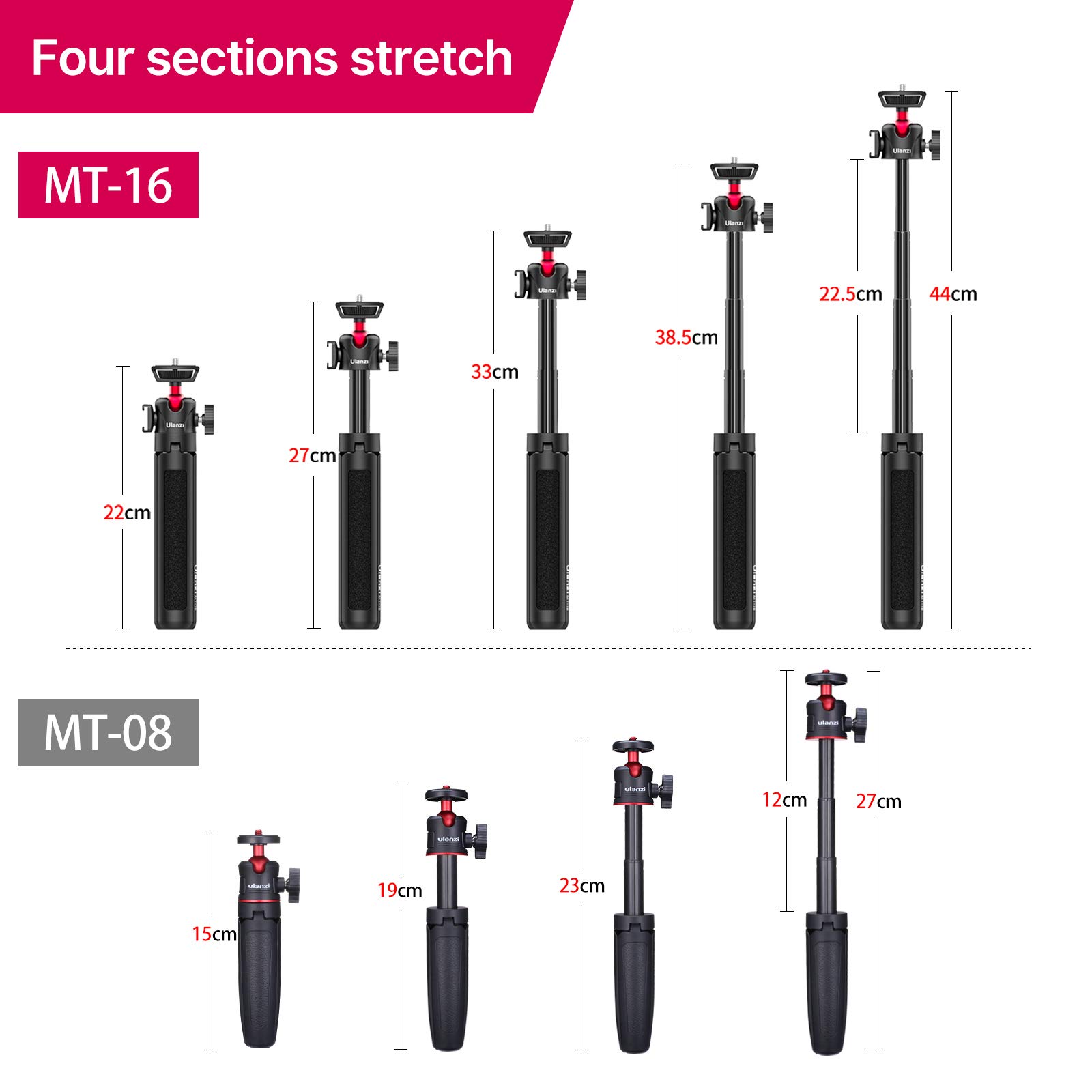 Amazon.com : Ulanzi MT-16 Camera Tripod Stand Holder, Mini