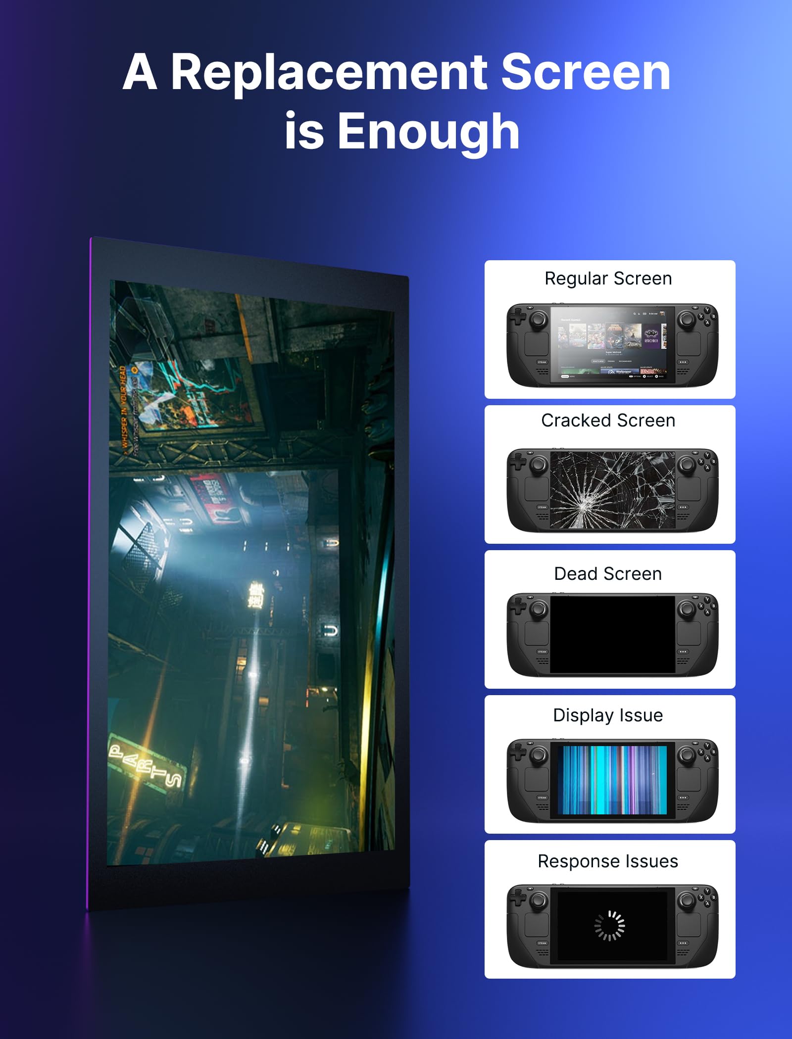 JSAUX AntiGlare Screen Compatible For Steam Deck, 7 LCD