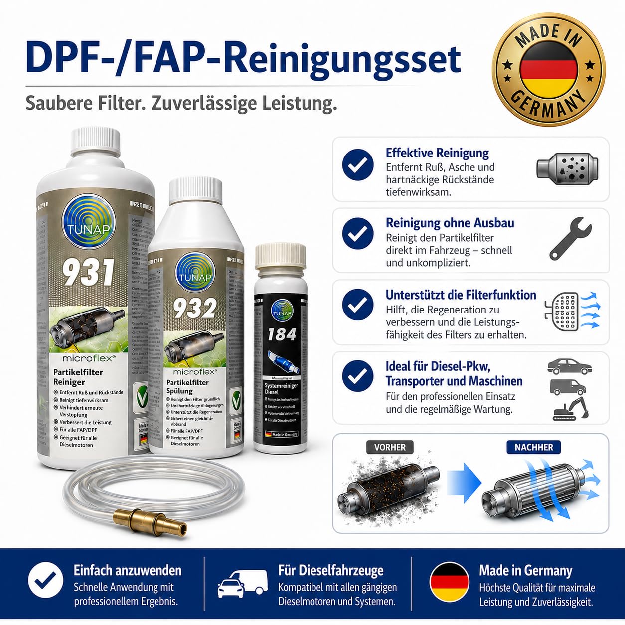 Pack 931-932 + 184 Limpieza Filtro de Partículas DPF/FAP + Aditivo Regenerador Diésel | Limpiador + Enjuague + Mantenimiento Preventivo