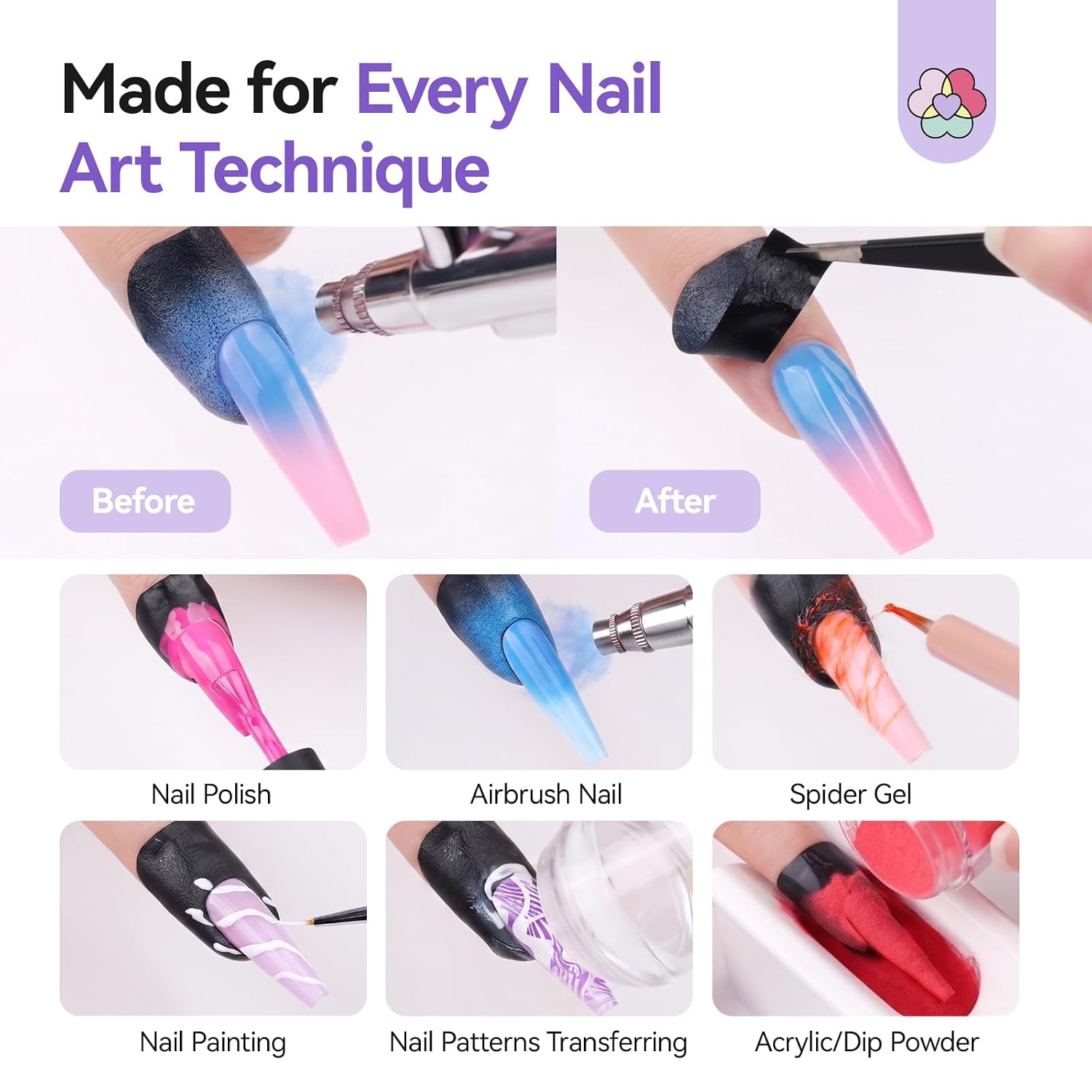 SAVILAND Nail Polish Protector for Fingers: 200PCS U V Protection Nail Cuticle Strong Adhesive Peel Off Nails Polish Barrier U-Shaped Cuticle Protector for Airbrush Painting Gel Polish Nails Art