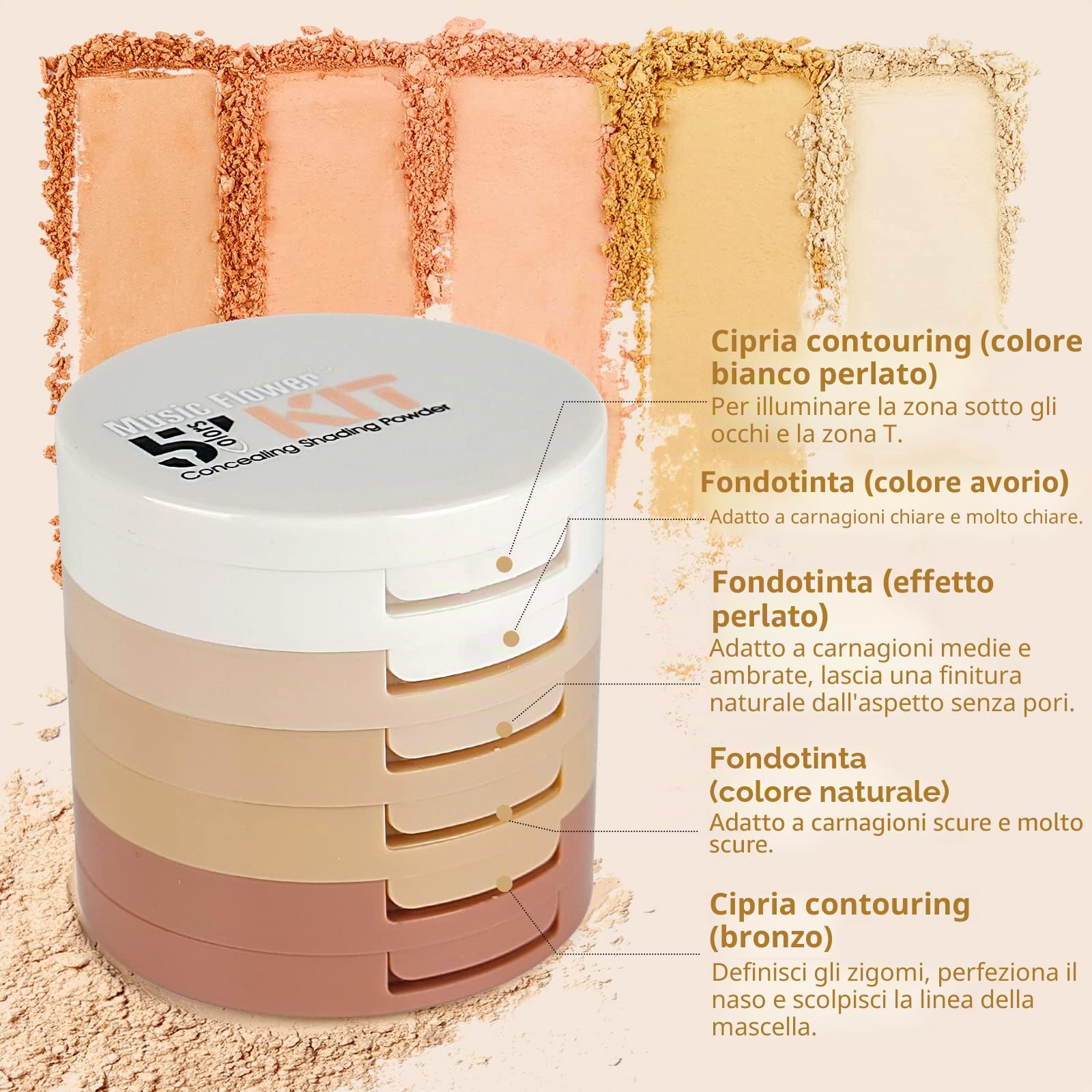 FantasyDay 5 Colori Ultra-Coprente e Opacizzante a Lunga Tenuta Fondotinta In Polvere Set di Trucchi Kit Bellezza Cosmetici Kit per Viso - Waterproof e Idratante Fondotinta Makeup Set