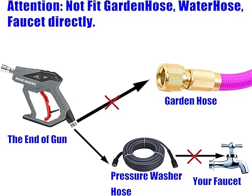 Miniatura 4 de RIDGE WASHER Pistola de lavado a presión con varilla de extensión de repuesto, pistola de pulverización de alta potencia, ajuste M22, 5 puntas de
