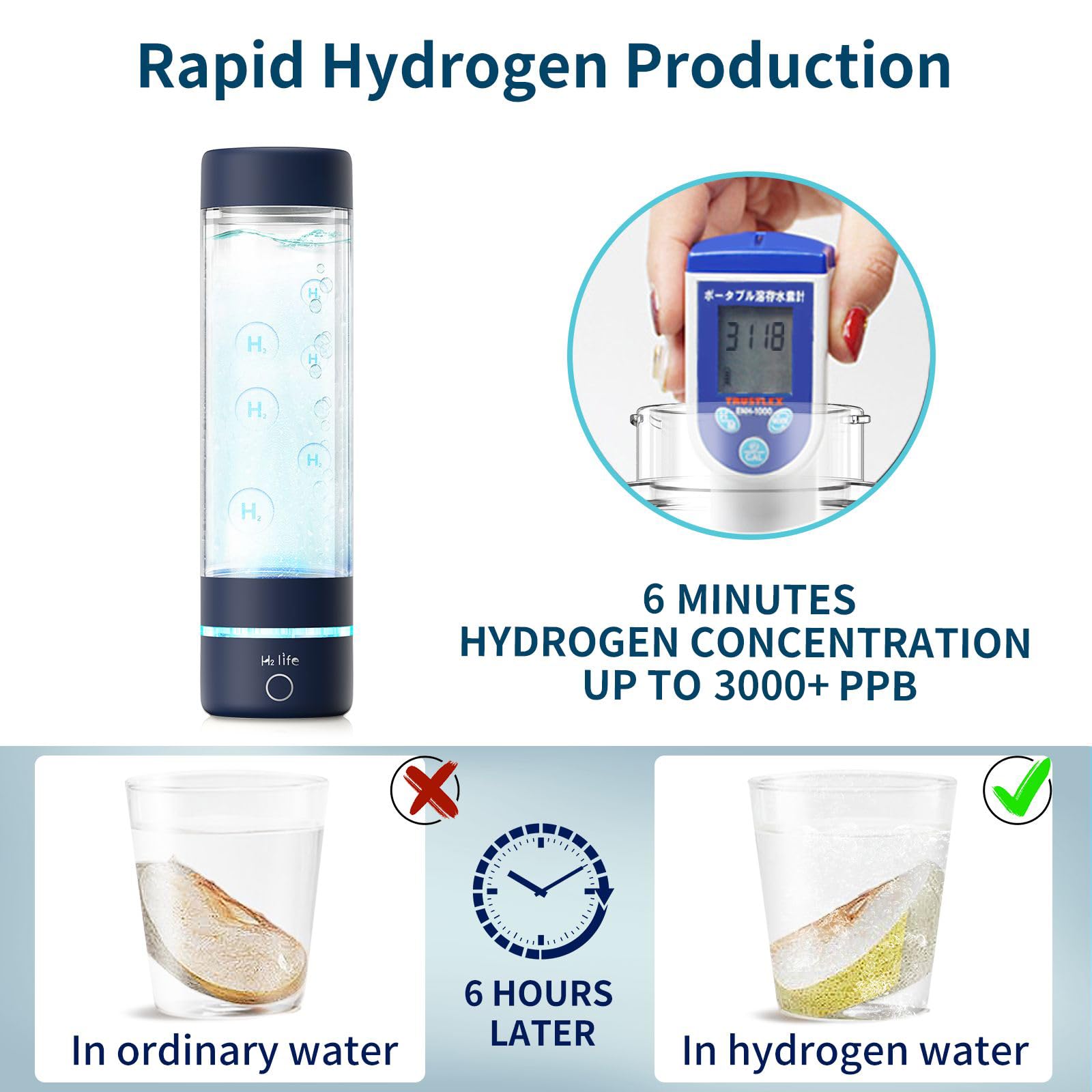 H2 Life Hydrogen Water Bottle Portable ionized Water Bottle
