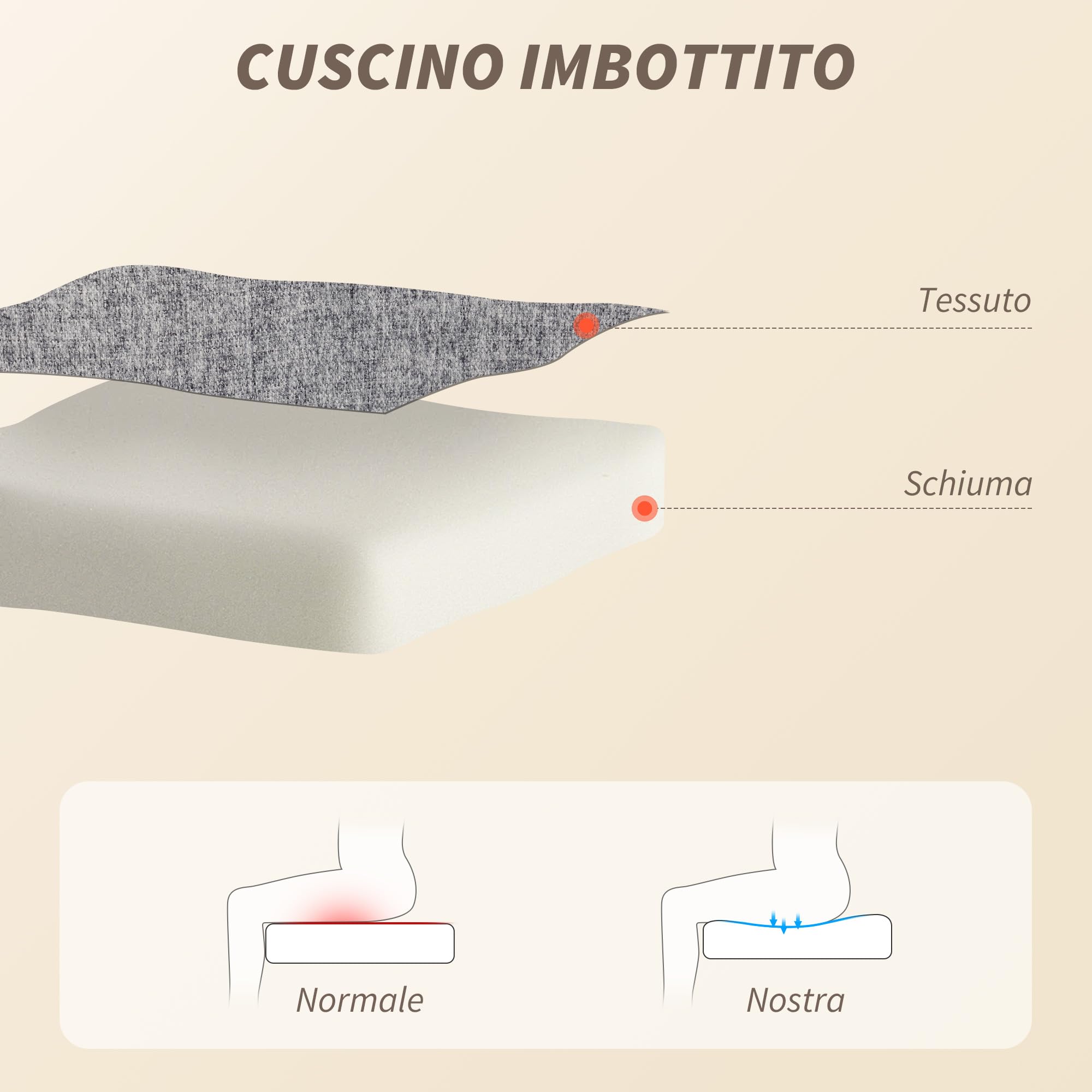 HOMCOM Sedia da Ufficio Massaggiante 4 Punti Vibrante Riscaldata Grigio | Funzione Dondolo, Poltrona Ufficio, Sedia Scrivania, Tessuto Effetto Lino, Braccioli Ribaltabili, Altezza Regolabile