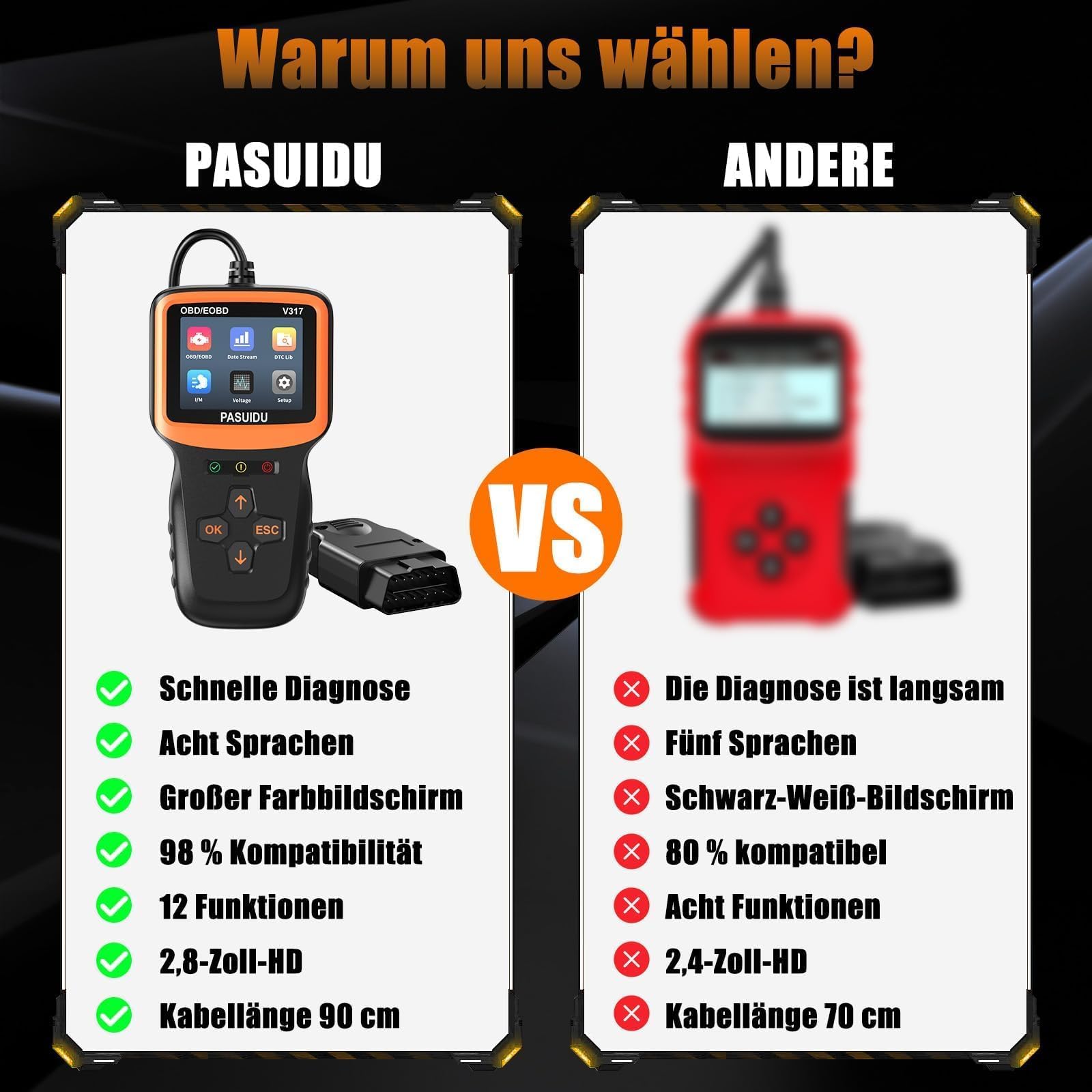 Obd2 Wireless Obd Auto Code Lettore Scansione Strumento | Confronta prezzi