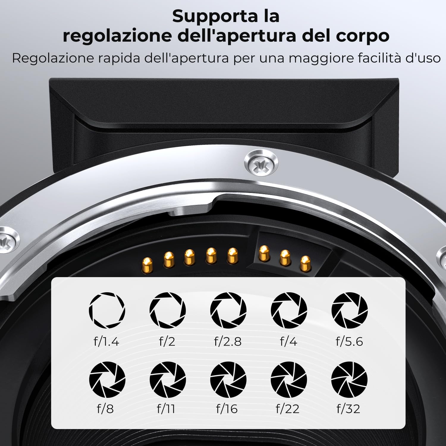 K&F CONCEPT Adattatore Compatibile con Canon Auto EF/EF-S a EOS R, in Metallo con Messa a Fuoco Automatica, con Custodia Protettiva