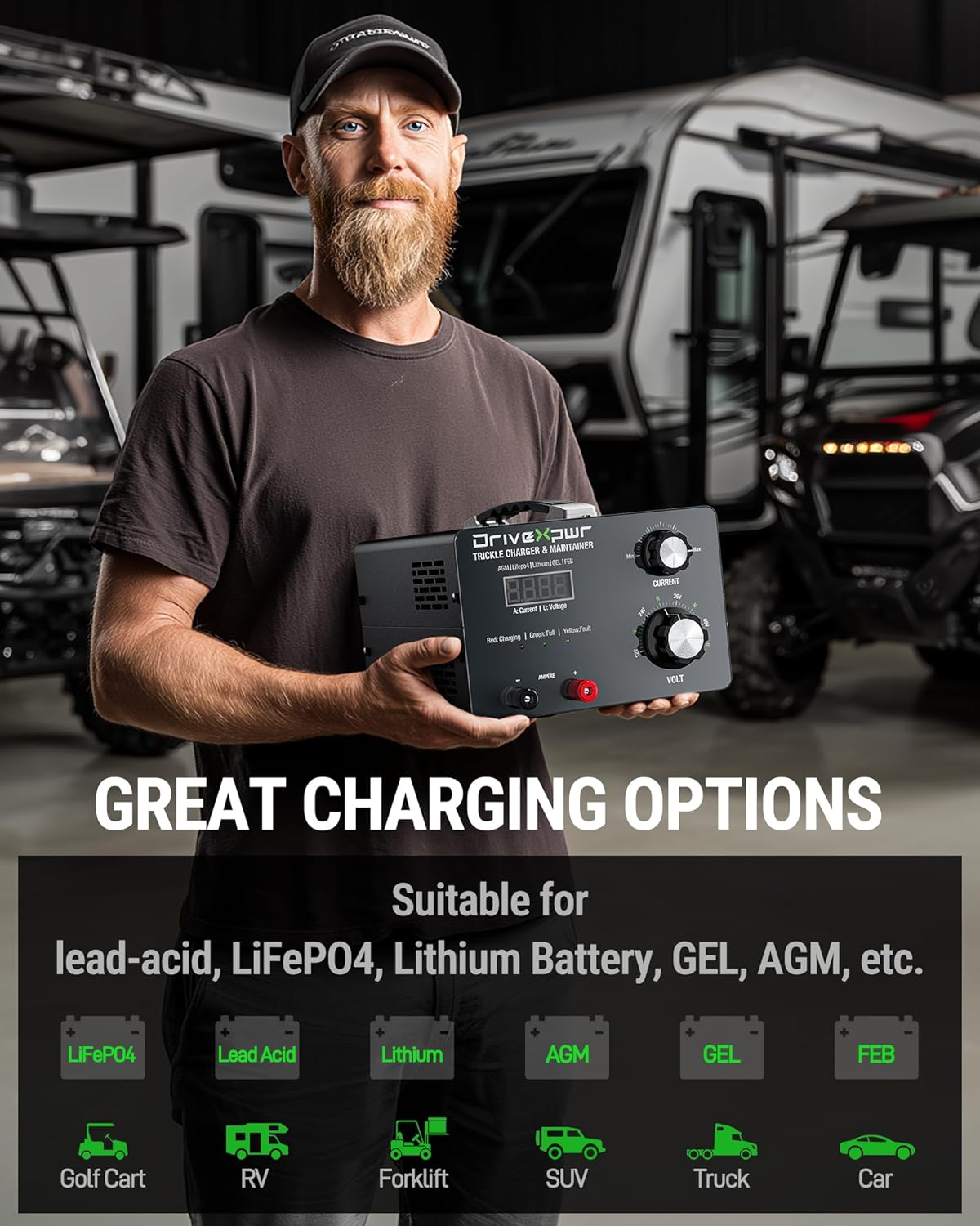 Adjustable Battery Charger 12V 24V 36V 48V,12A Automatic Battery Maintainer,Battery Desulfator Maintainer for Lead-Acid LiFePO4 Lithium,Suit Automotive Golf Cart Truck Motorcycle Lawn Mower(X20) - Image 7