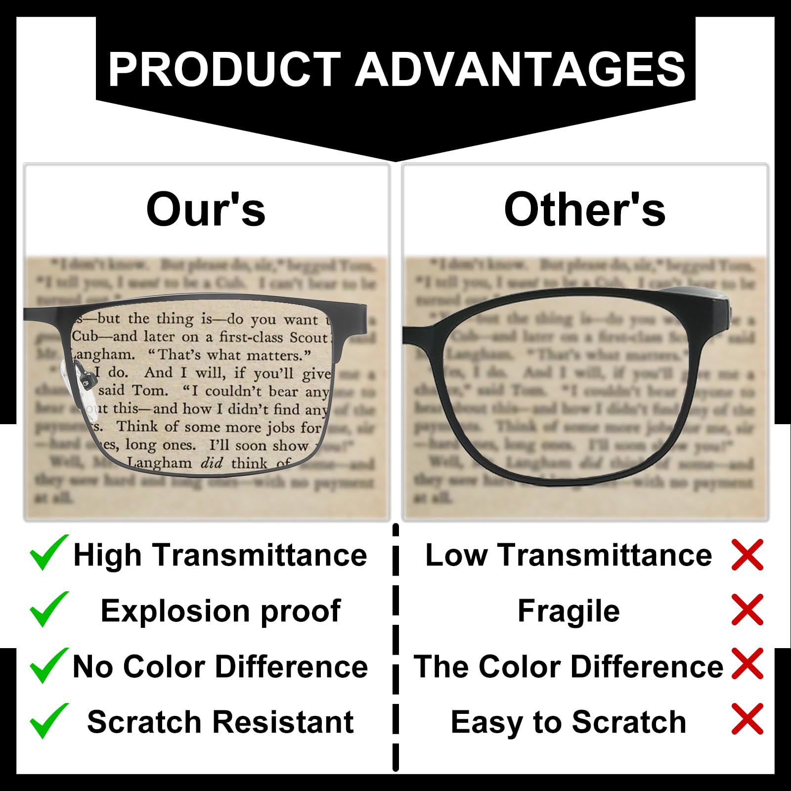 5er-Pack Lesebrille für Herren, mit Blaulichtblockierung, Federscharnieren und Metallrahmen (2,0 Vergrößerung).