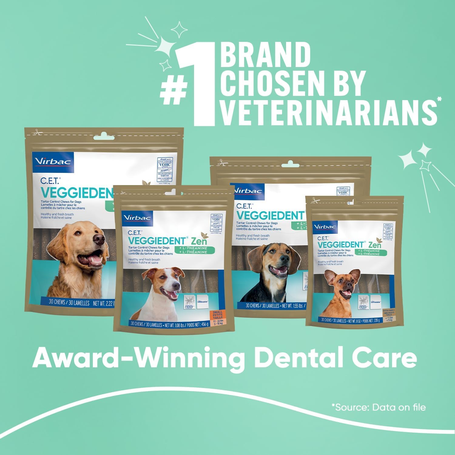 Virbac C.E.T.® VEGGIEDENT® Zen Tartar Control Chews for Dogs - Multifunctional to Support Mental Well-Being, VOHC Approved - Extra Small Under 11lbs - image 3