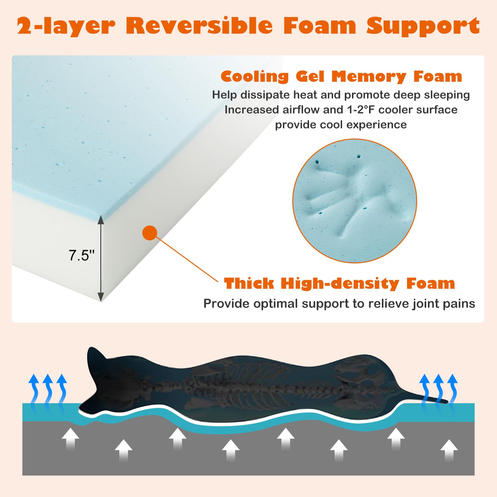 Giantex Cooling Gel Dog Bed for Large Dogs, 40