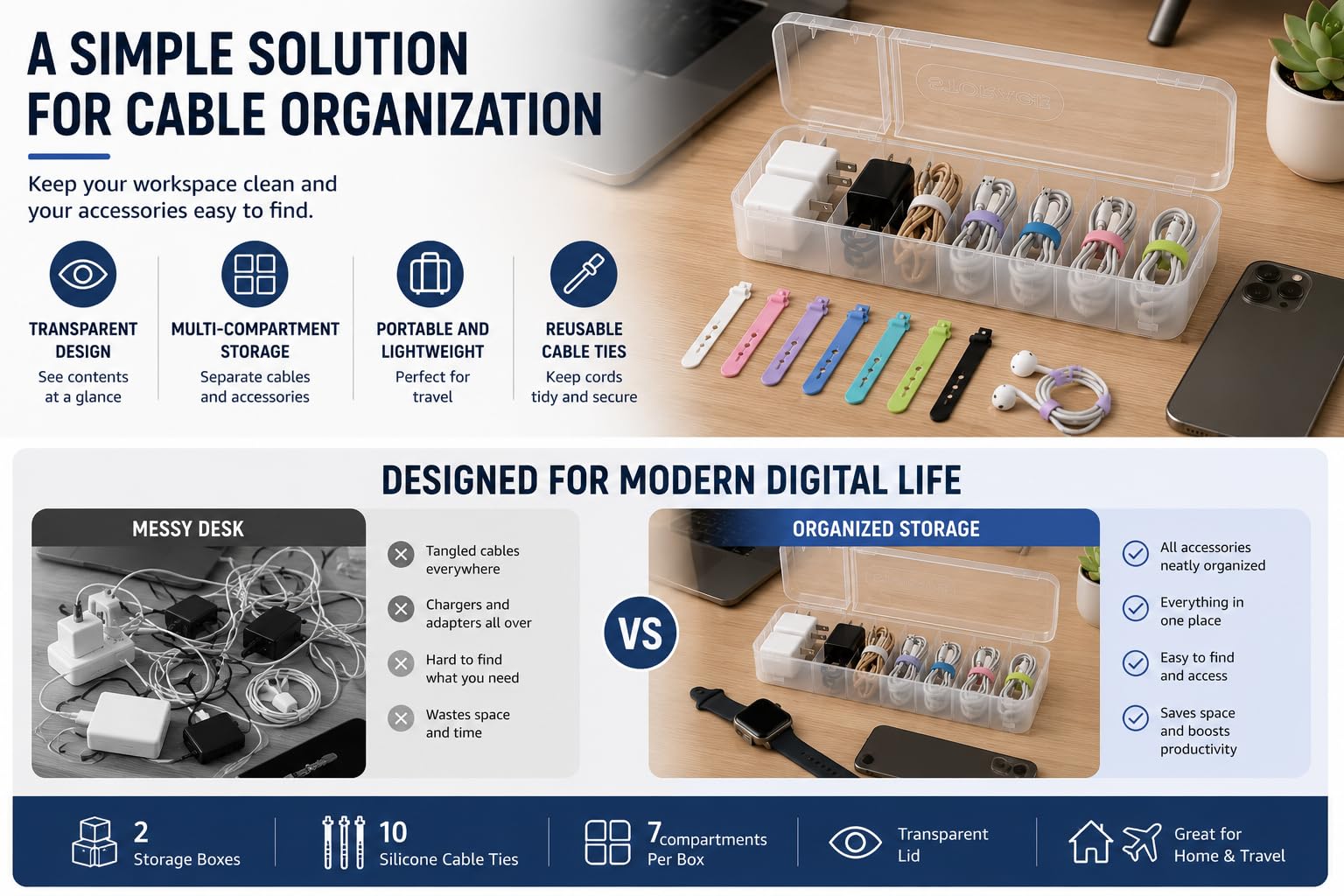 Caja de almacenamiento para cables, 2 unidades, 7 compartimentos, transparente con 12 bridas, organizador de doble apertura