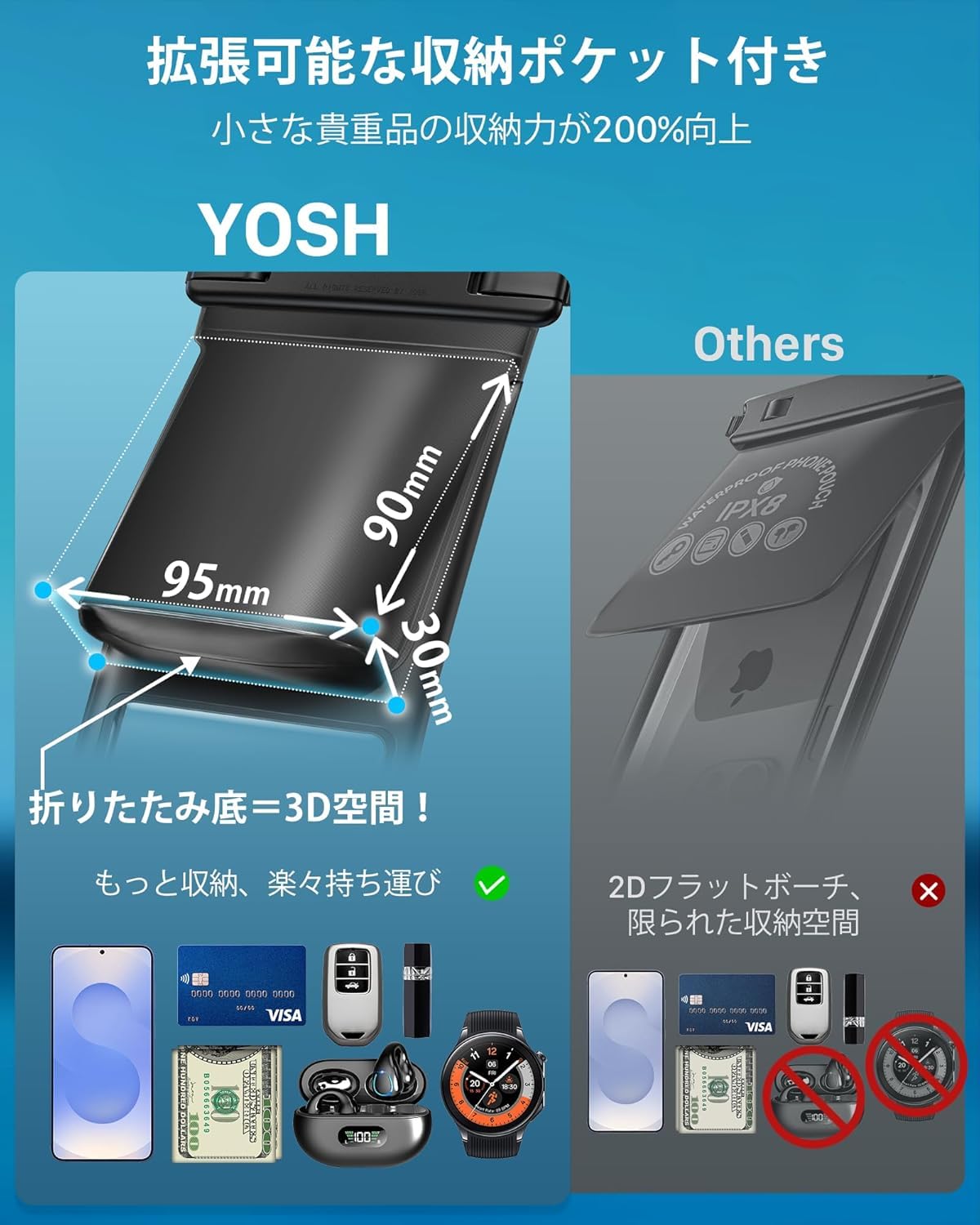 携帯防水ケース　25個 Amazon.co.jp: 【ダブルポケット】YOSH スマホ 防水ケース 小物収納