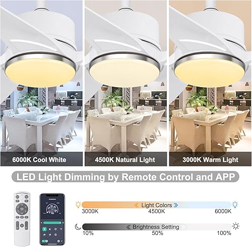 Miniatura 3 de Ohniyou Ventilador de techo de 56 pulgadas con luces, ventilador de techo moderno con control remotoaplicación regulable 3 CCT, ventilador de techo