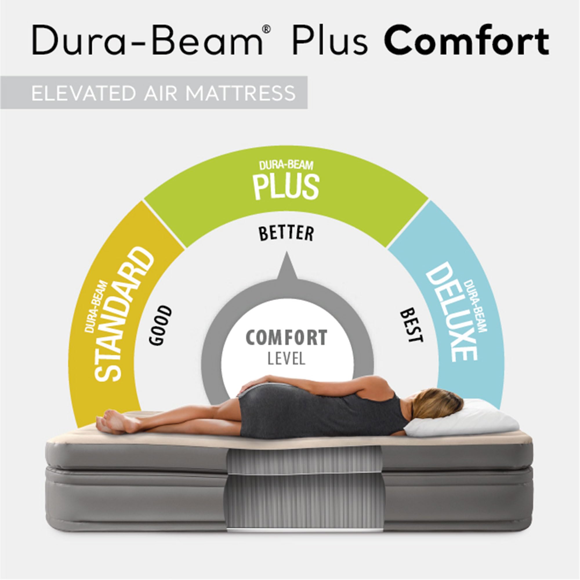 Intex Dura Beam Plus Prime Comfort Fiber-Tech Elevated Technology Home Air Mattress Bed with Electric Built-in Pump, Twin