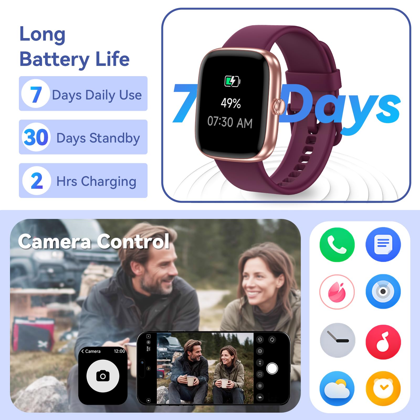 DAVIKO Pedometer Watch No APP/Phone Required, 1.83" Display Smart Watches with Pedometer, Calories & Step Counter, Waterproof Fitness Tracker with Heart Rate/Sleep Monitor for Men Women