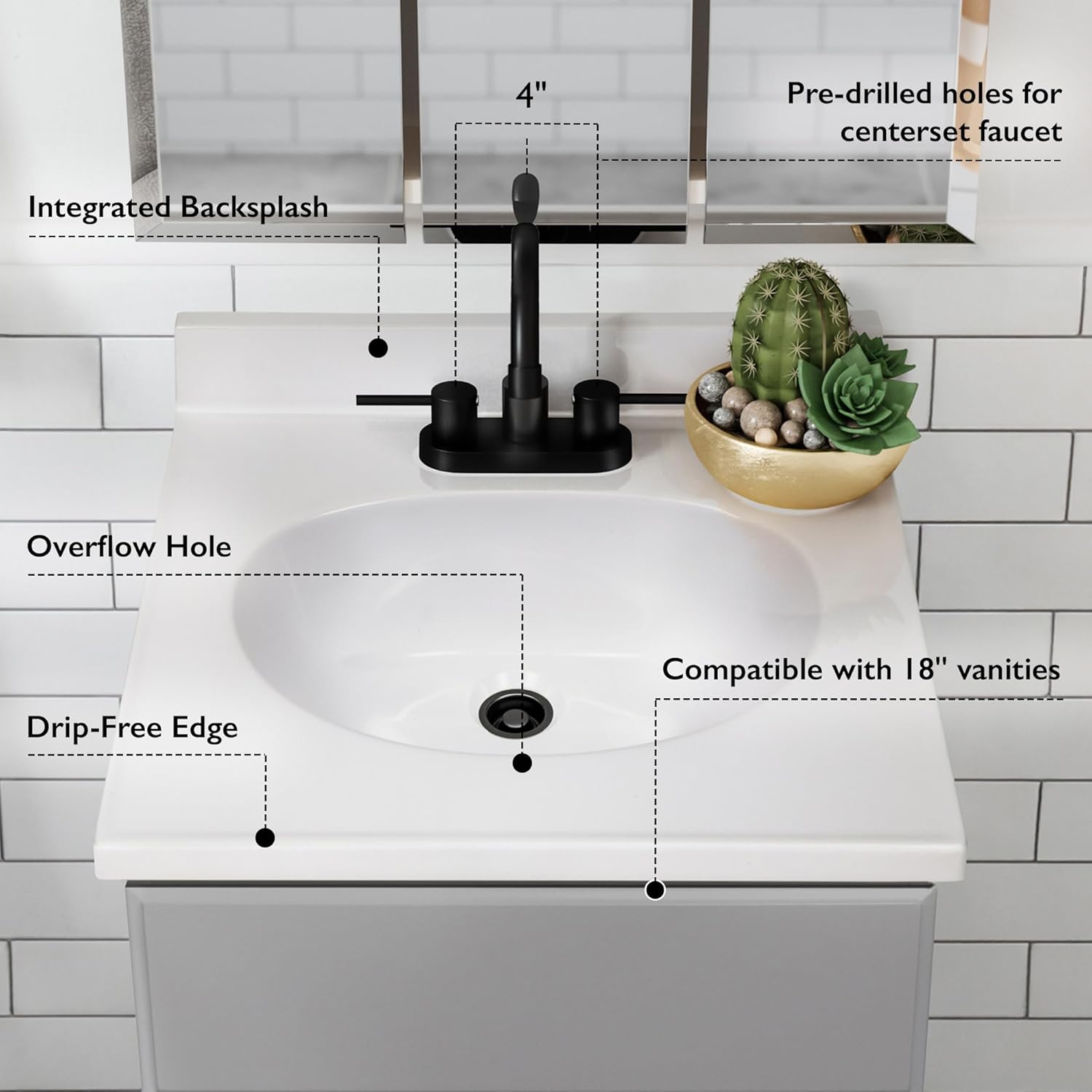 Design House Cultured Marble Vanity Top, 19 in W x 17 in D, Integrated 4 in Centerset Oval Sink & Backsplash, Solid White, 586172
