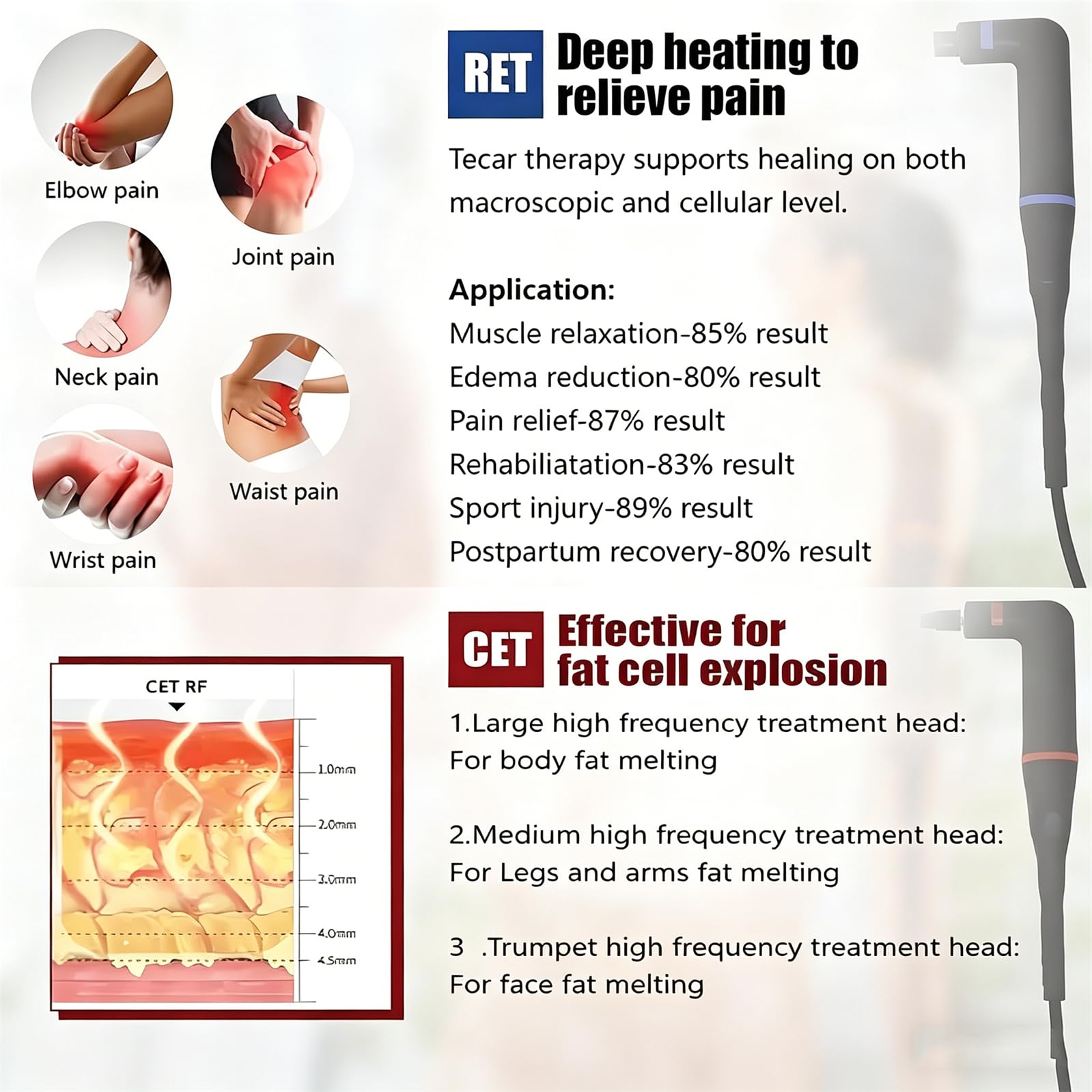 Apparecchio per Terapia Tecar a 448Khz - Apparecchio Professionale per Diatermia Cet/Ret per Il Dimagrimento Del Corpo, Apparecchio per Fisioterapia per Perdita Di Peso, Sollievo Dal Dolore Corporeo