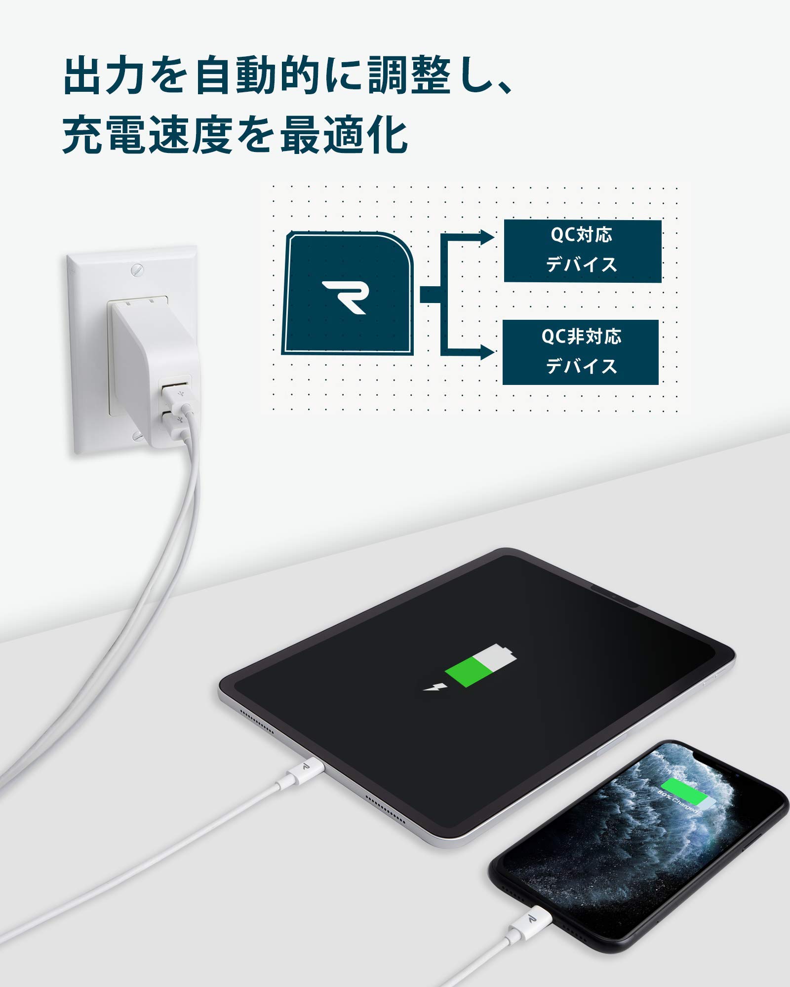 Amazon | Rampow USB急速充電器 android 充電器【39W/QC 3.0対応/2