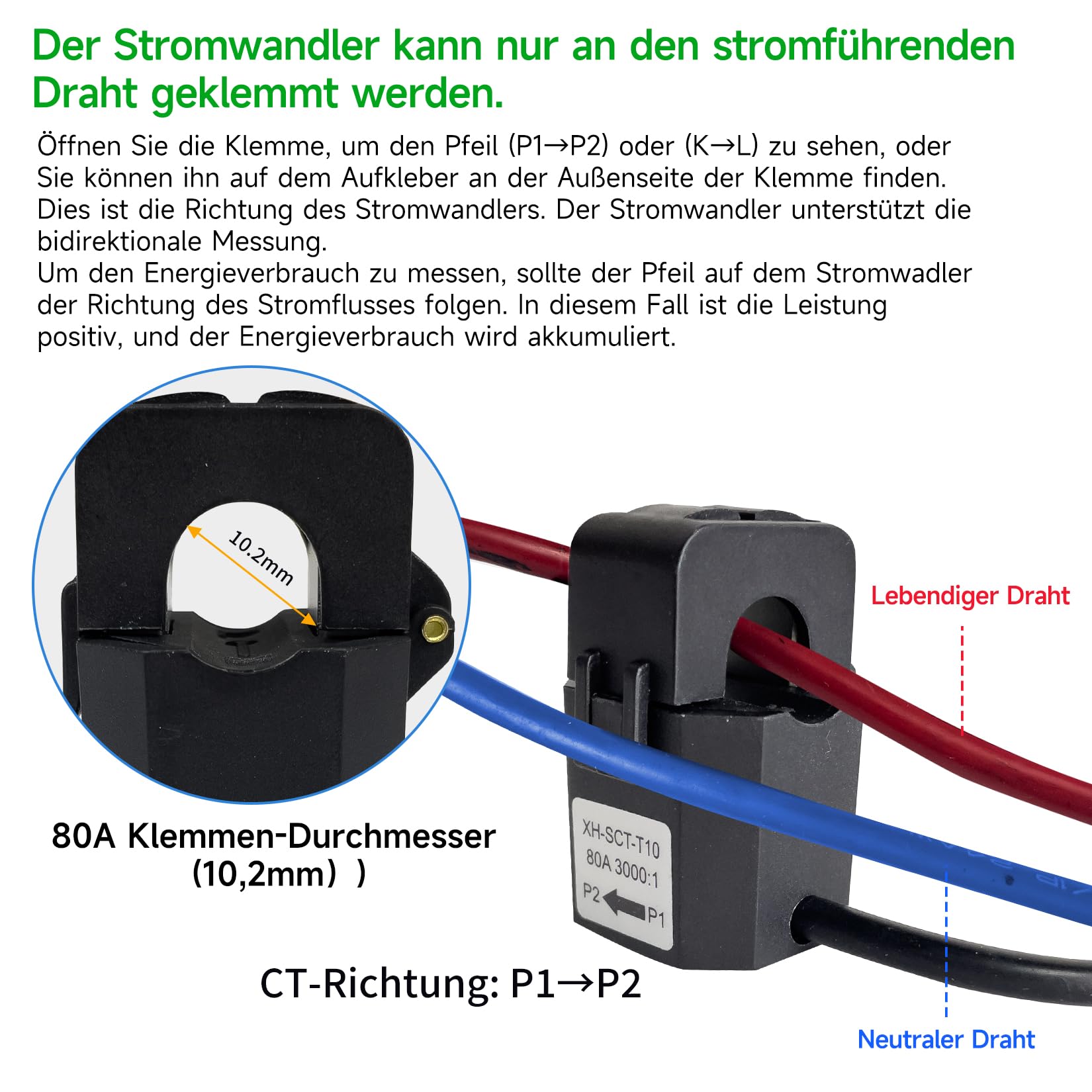 WLAN-Energiemonitor mit 3 x 80 A-Klemmen, Smart Home-Strommonitor zur Stromverfolgung in Echtzeit, WLAN-Zähler für Solar-/Nettomessung, Automatisierung und Steuerung der Energieversorgung im Haushalt