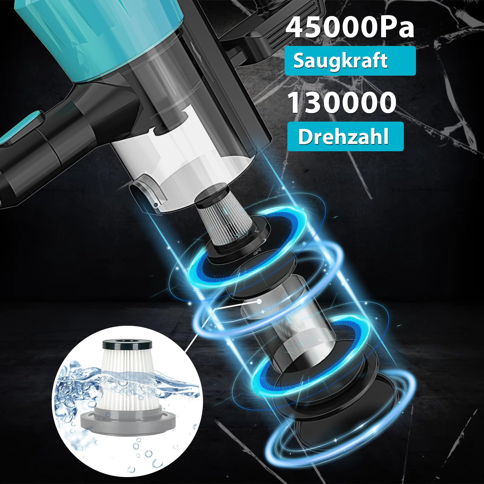 Akku Staubsauger für Makita Akku 18V, 45000Pa / 550W Staubsauger, Staubsauger Kabellos mit 2PCS 5500mAh Batterien, 0.6L Stielstaubsauger für Tierhaare, Teppich und Hartboden
