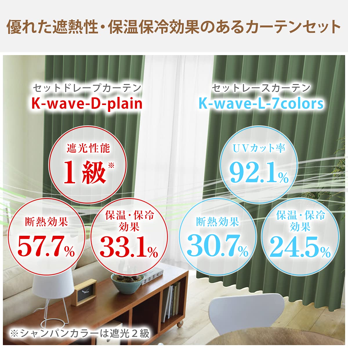 Amazon｜カーテンくれない 「K-wave-D-plain」セット 日本製 防炎
