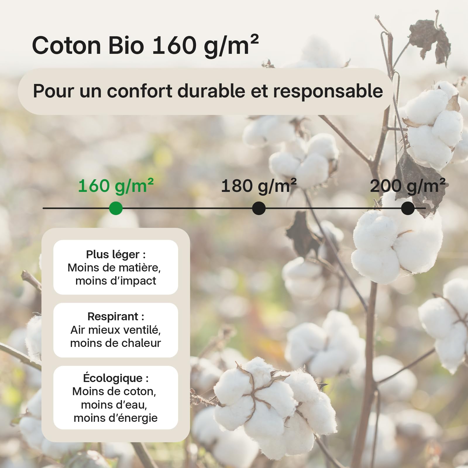 Sleepzen Protège-Matelas 140x200 cm Drap Housse 100% Coton Bio Molleton – Alèse Absorbante, Hypoallergénique, Respirante et Silencieuse – Fabriqué au Portugal – Certifié Oeko-Tex - Garantie 15 Ans