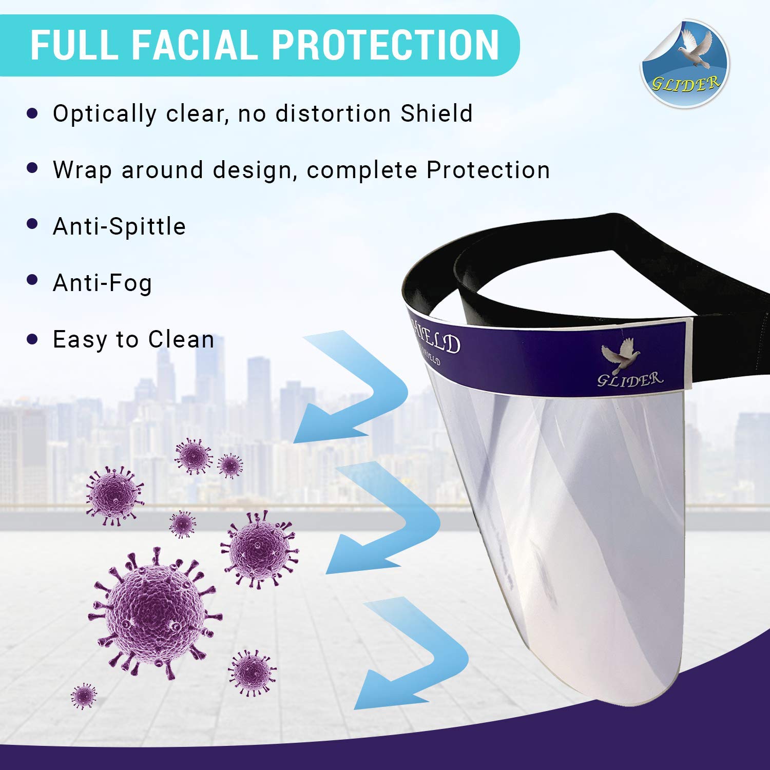 Glider Face Shield - Reusable Lightweight Full Face Transparent Breathable Face Shield, Protect Eyes and Face Shield (Pack of 5) 1