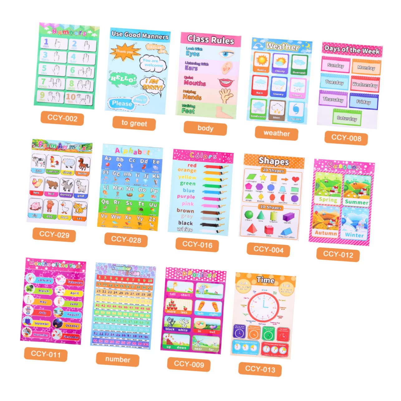 AUTSUPPL Póster de Educación Temprana para Niños 14 Piezas Papel Sintético | Póster Educativo de Preescolar, Gráficos de Pared de Dibujos Animados, Decoracion Colegio