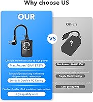 Vista 5 de HBN Temporizador de luz exterior impermeable, resistente a la intemperie, sensor de luz de atardecer a amanecer, temporizador de cuenta regresiva