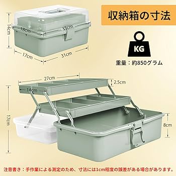 新品 スチールケース グリーン S・M・ L ３個セット ツールボックス 収納 楽天市場】ツールボックス 3段（工具収納用品｜収納・保管用品