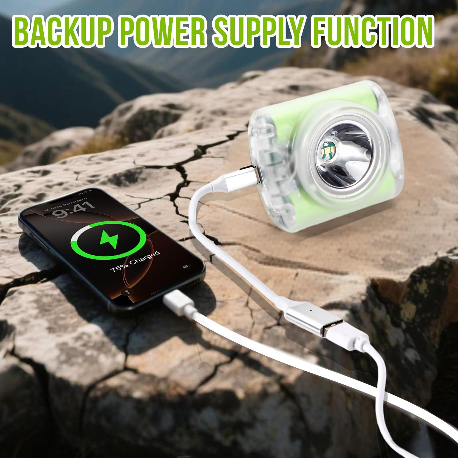 Lampada frontale a LED ricaricabile ad alta potenza, leggera, IP68, impermeabile, per minatori, lavoro all'aperto, escursionismo, campeggio, speleologia, uso di emergenza (kit luce minatore + cappello