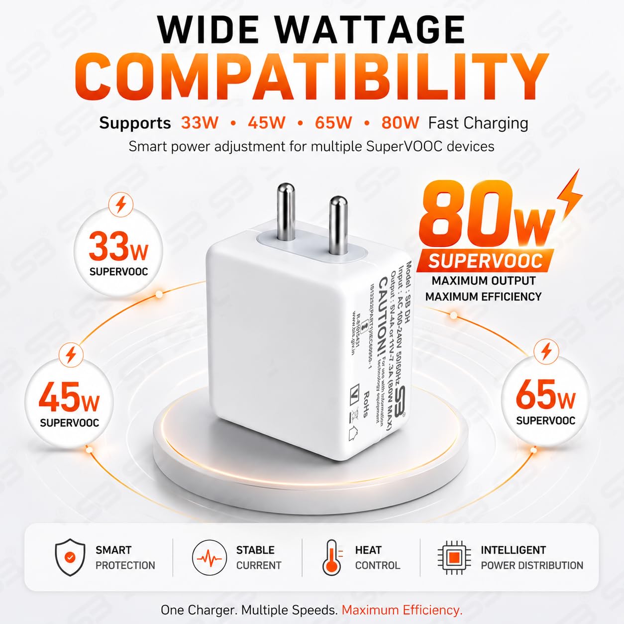 SB 80W Fast Charger with USB to Type C Cable | 7.3A Mobile Charger Adapter | Compatible with SuperVOOC, VOOC, Warp, Dash & Dart Charging Devices | for OnePlus, Realme & Oppo Smartphones. — Amazon image 4