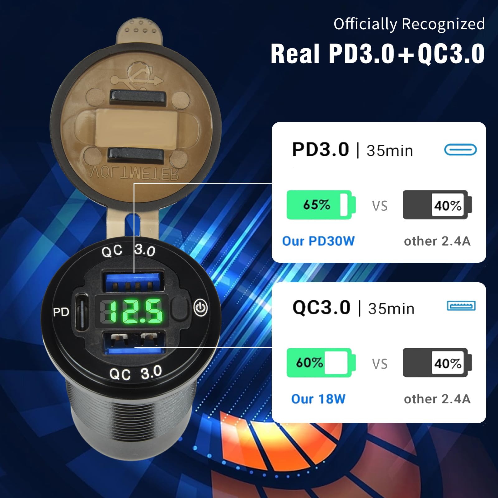 Vothen QC 3.0 Presa USB per Auto Doppio in Alluminio, 12V/24V Adattatore Impermeabile con Interruttore On/Off Voltmetro LED per Veicoli Auto Barca Moto SUV Camion