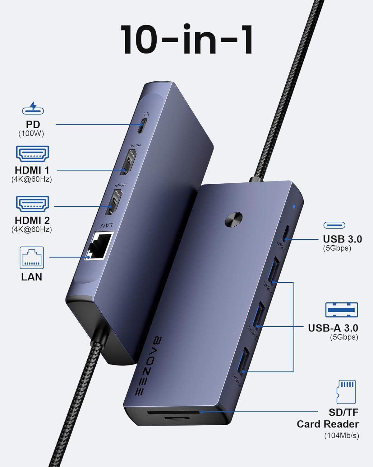 Laptop Docking Station Dual Monitor, 10-in-1 USB-C Hub with Dual HDMI 4K, Ethernet, PD 100W Charging, USB 3.0 USB-A and USB-C with 5Gbps Data Transfer, SD/TF Card Reader, for MacBook, and More
