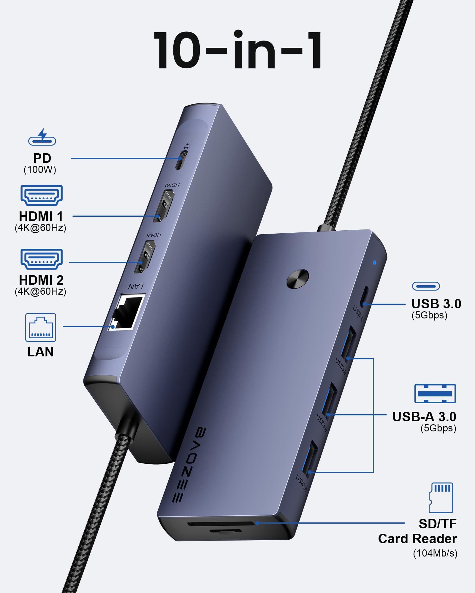 Docking station per laptop Dual Monitor, hub USB-C 10 in 1 con doppio HDMI 4K, Ethernet, ricarica PD 100W, USB 3.0 USB-A e USB-C con trasferimento dati da 5 Gbps, lettore di schede SD/TF, per