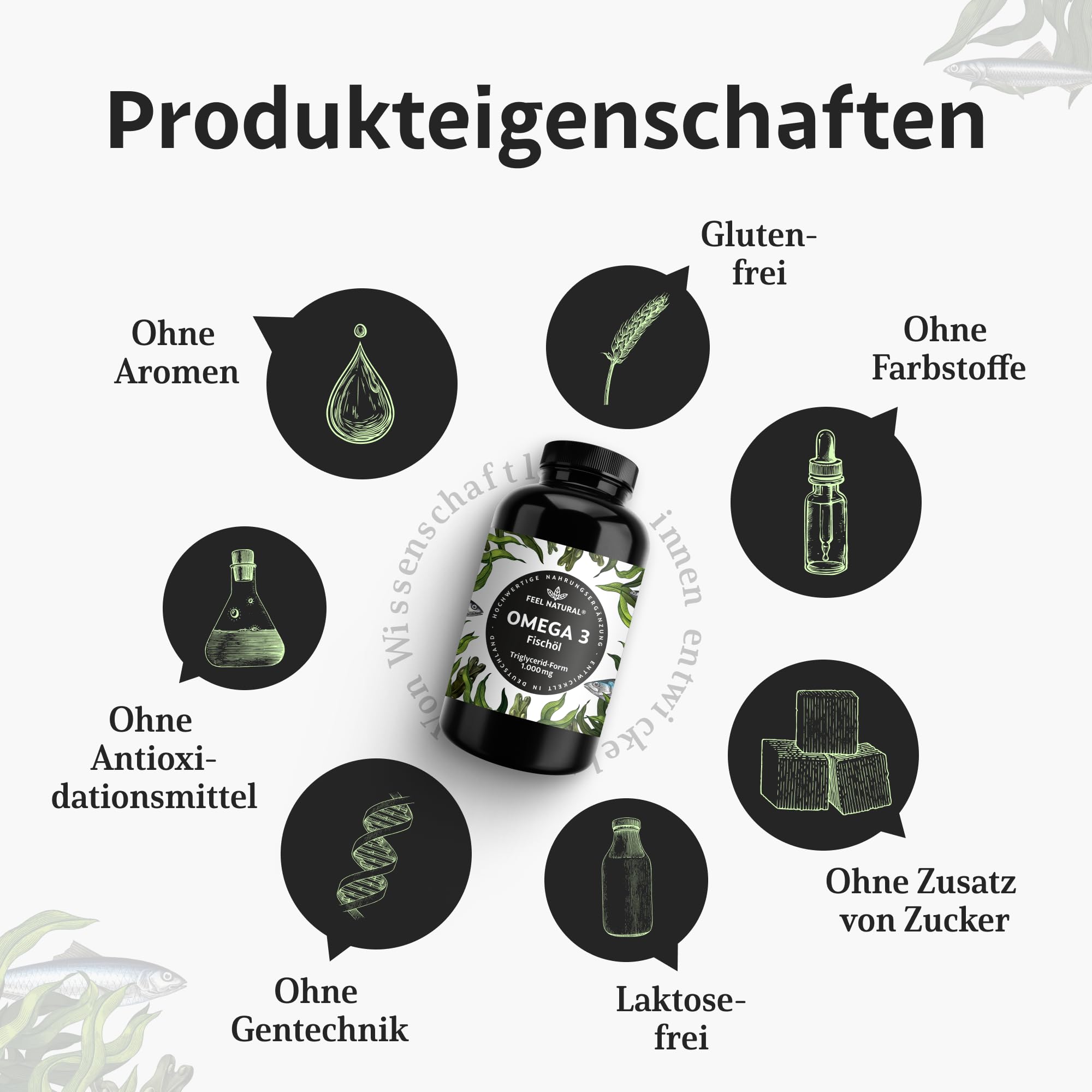 Omega 3 Kapseln hochdosiert - Jahresvorrat 365 Stück - Nur 1 Kapsel täglich - Essentielle Omega 3 Fettsäuren EPA & DHA - Fischöl Kapseln ohne unnötige Zusätze - in Deutschland entwickelt