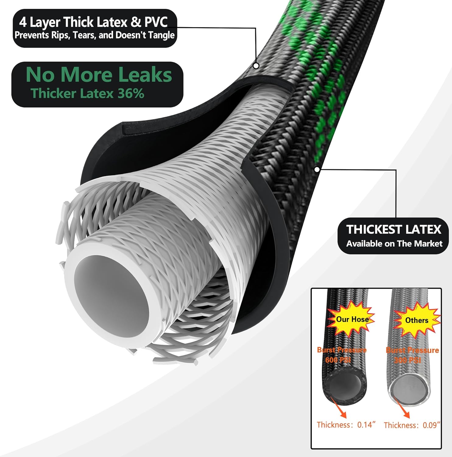 2025 Ultra-Lightweight Flexible Garden Hose: Kink-Free, Durable, and Versatile for All...