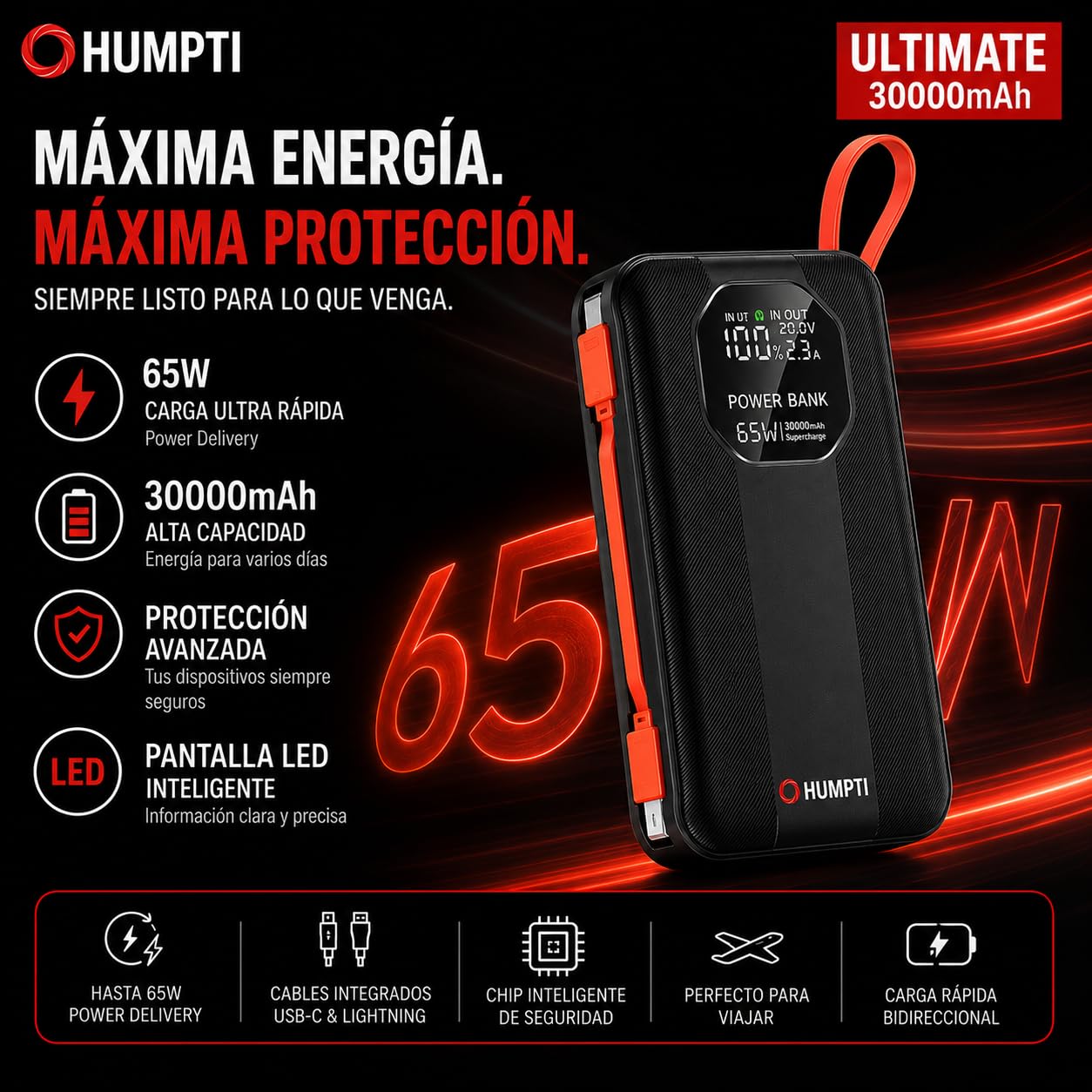 Batería Externa 30000 mah Carga Ultra Rápida 65W para iPhone y Android, Bateria Externa 30000 mah Carga Rapida, Power Bank, Bateria Externa Carga Rapida, Powerbank